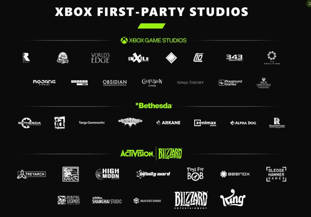 Xbox 2024 First Party Games List Elly Noelle