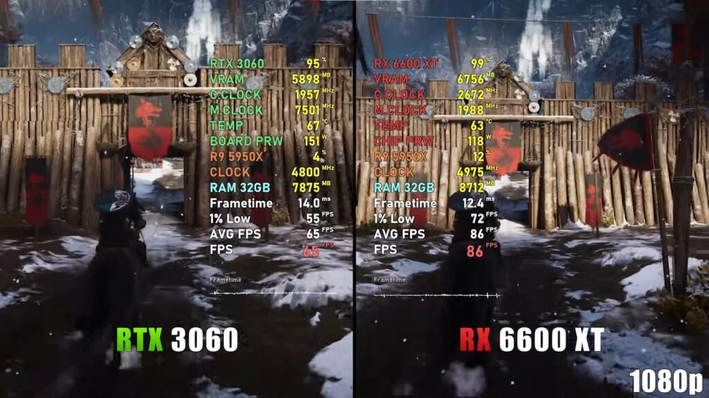 1080P benchmark between two graphics cards using assassin's creed valhalla.