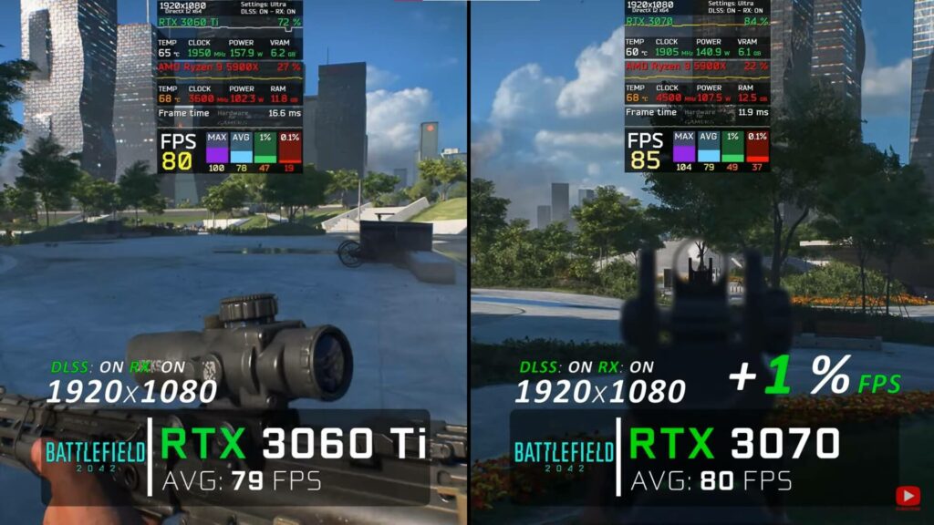 Battlefield 2042 FPS test at 1080P with the RTX 3060 Ti Vs 3070.