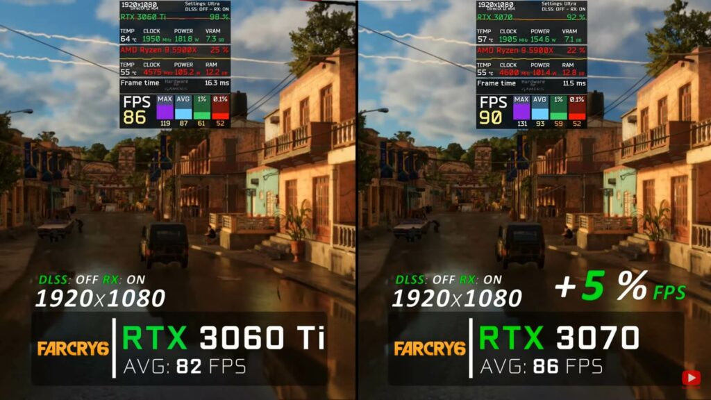 Testing two NVIDIA graphics cards with Far Cry 6.