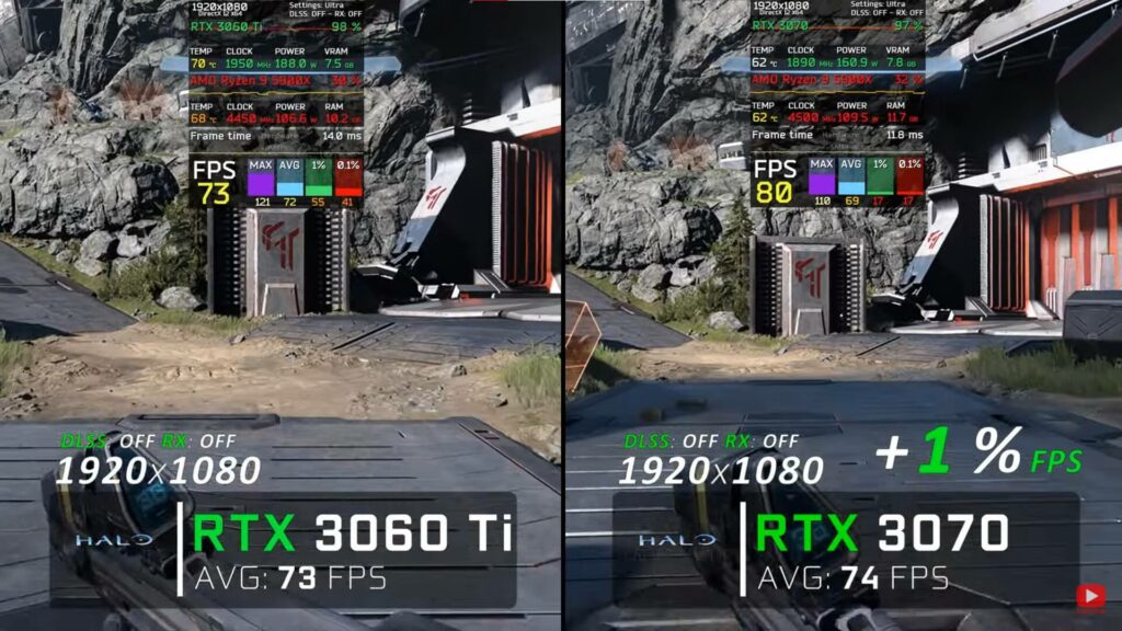 Halo Infinite performance benchmark with two graphics cards.