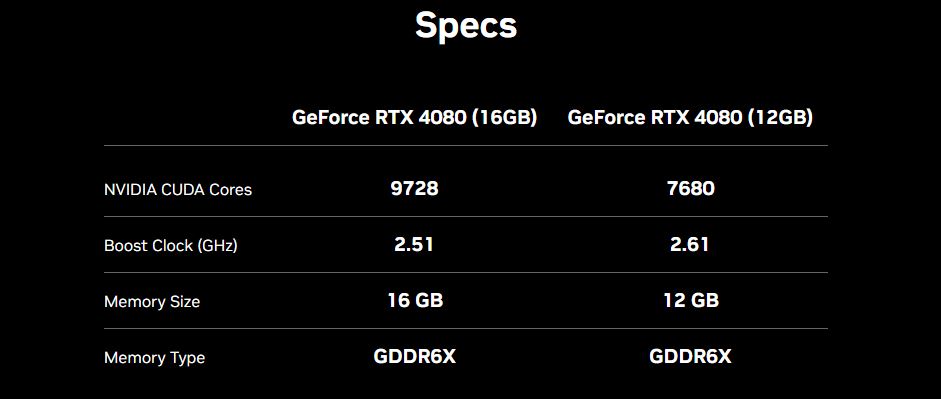 RTX 4080 Ti release window estimate, price prediction, & spec rumors