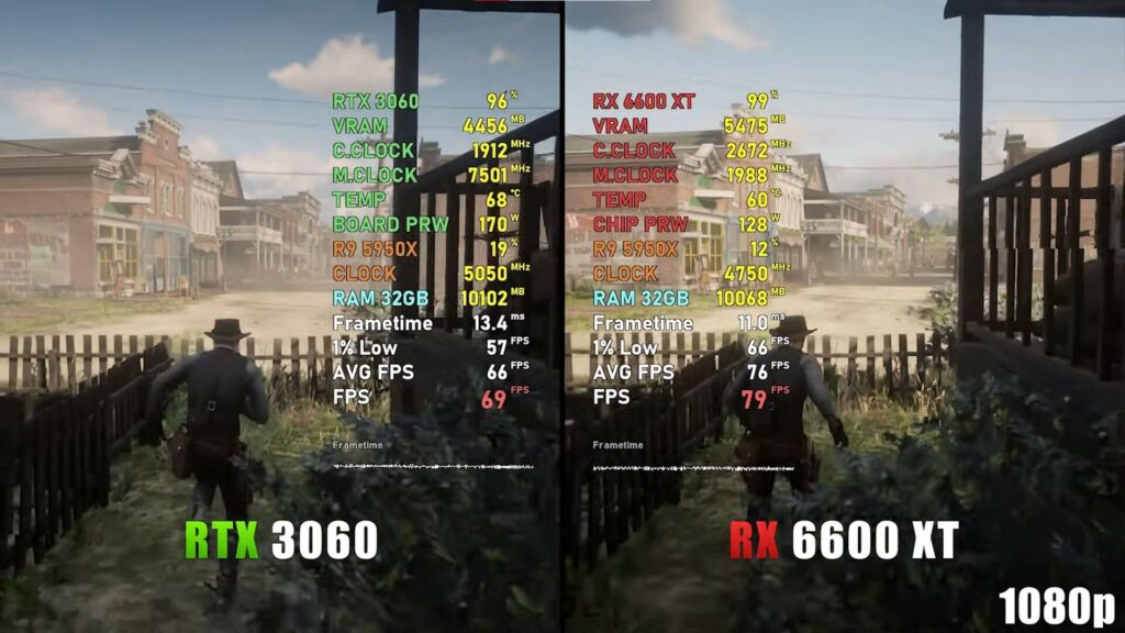 Red Dead Redemption performance for two graphics cards.