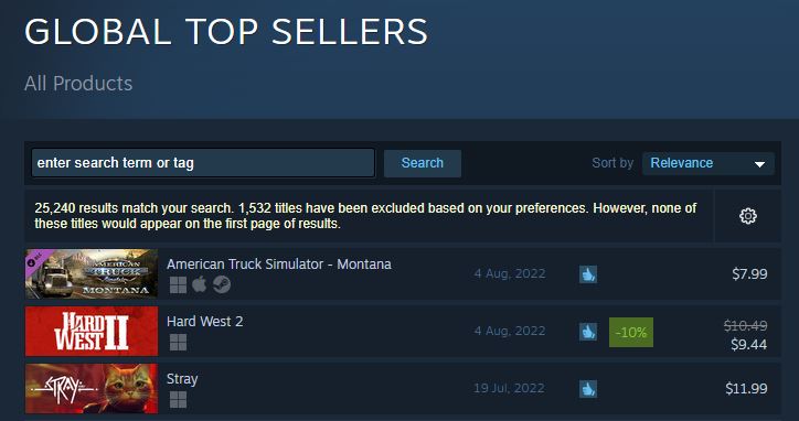 Steam's Global Top Sellers