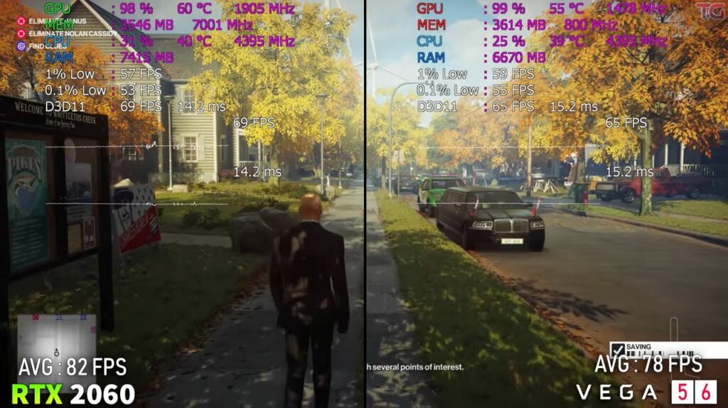 Hitman 2 gameplay at 1080p to compare the RTX 2060 vs Vega 56