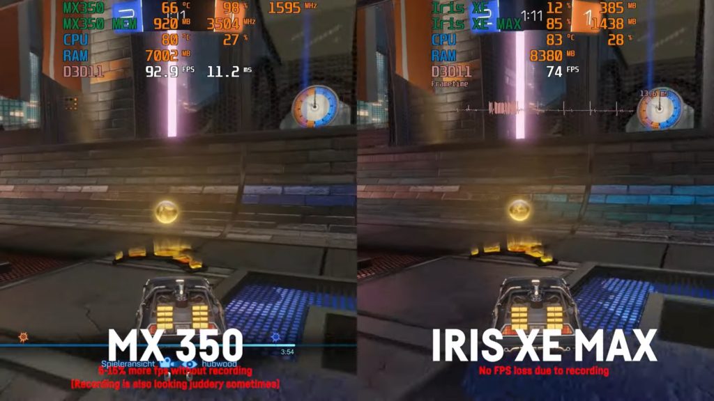 Intel Iris Xe Vs NVIDIA MX350 Which Is Better? Tech4Gamers