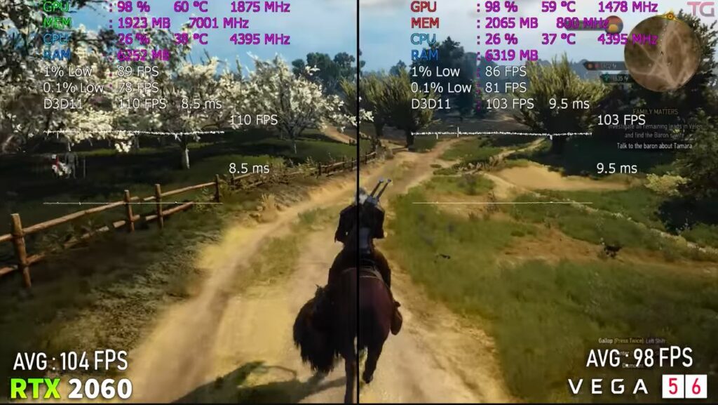 The Witcher 3 gameplay at 1080p for GPU comparison