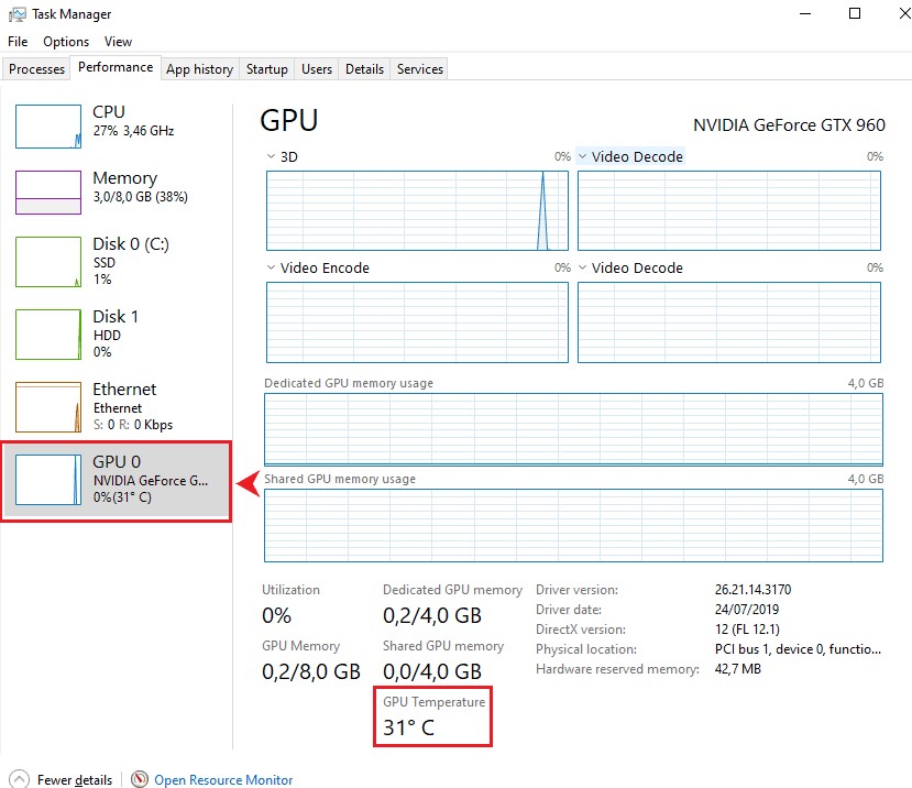 temp monitor pc