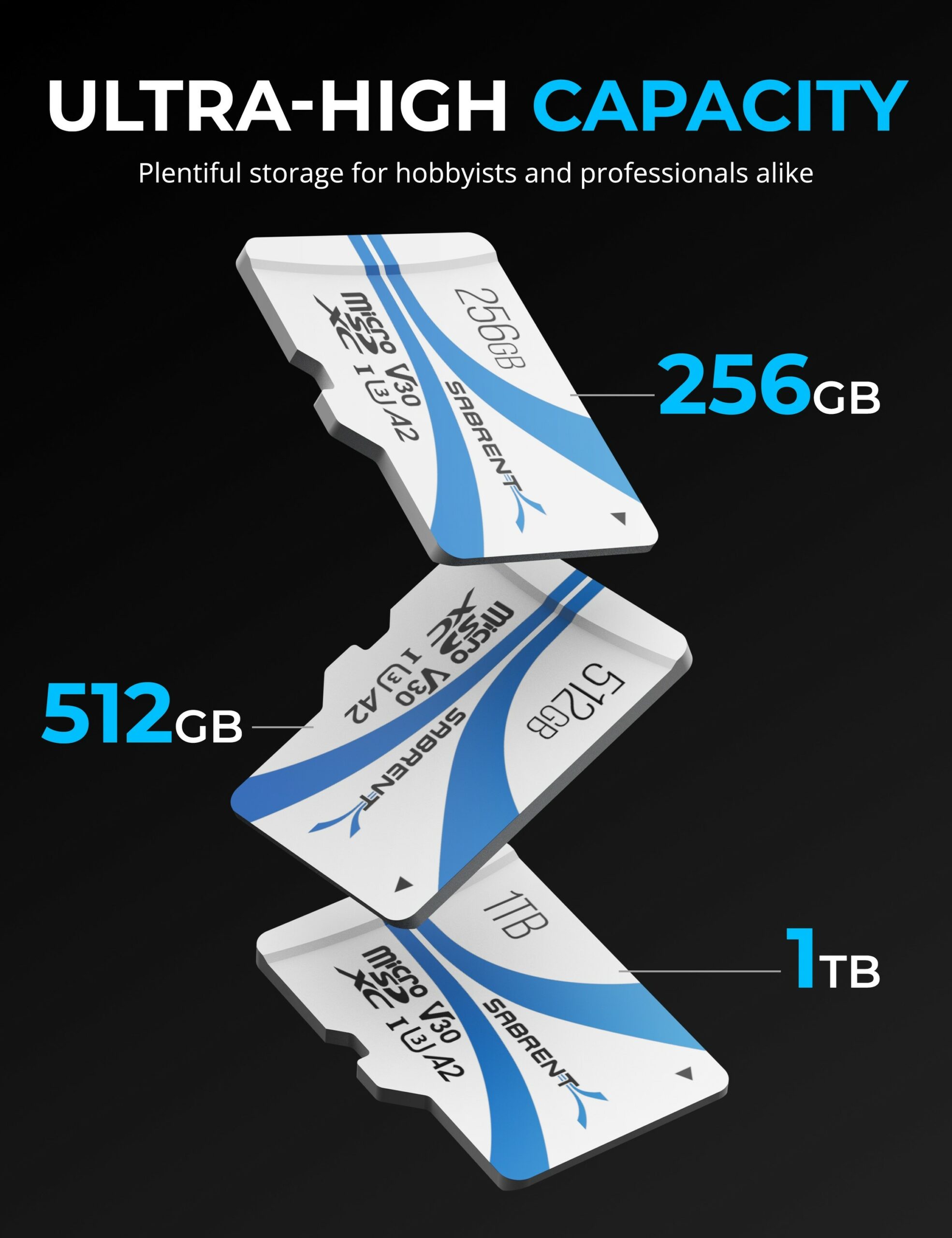 Sabrent microSDXC cards provides 256GB, 512GB and 1TB of storage