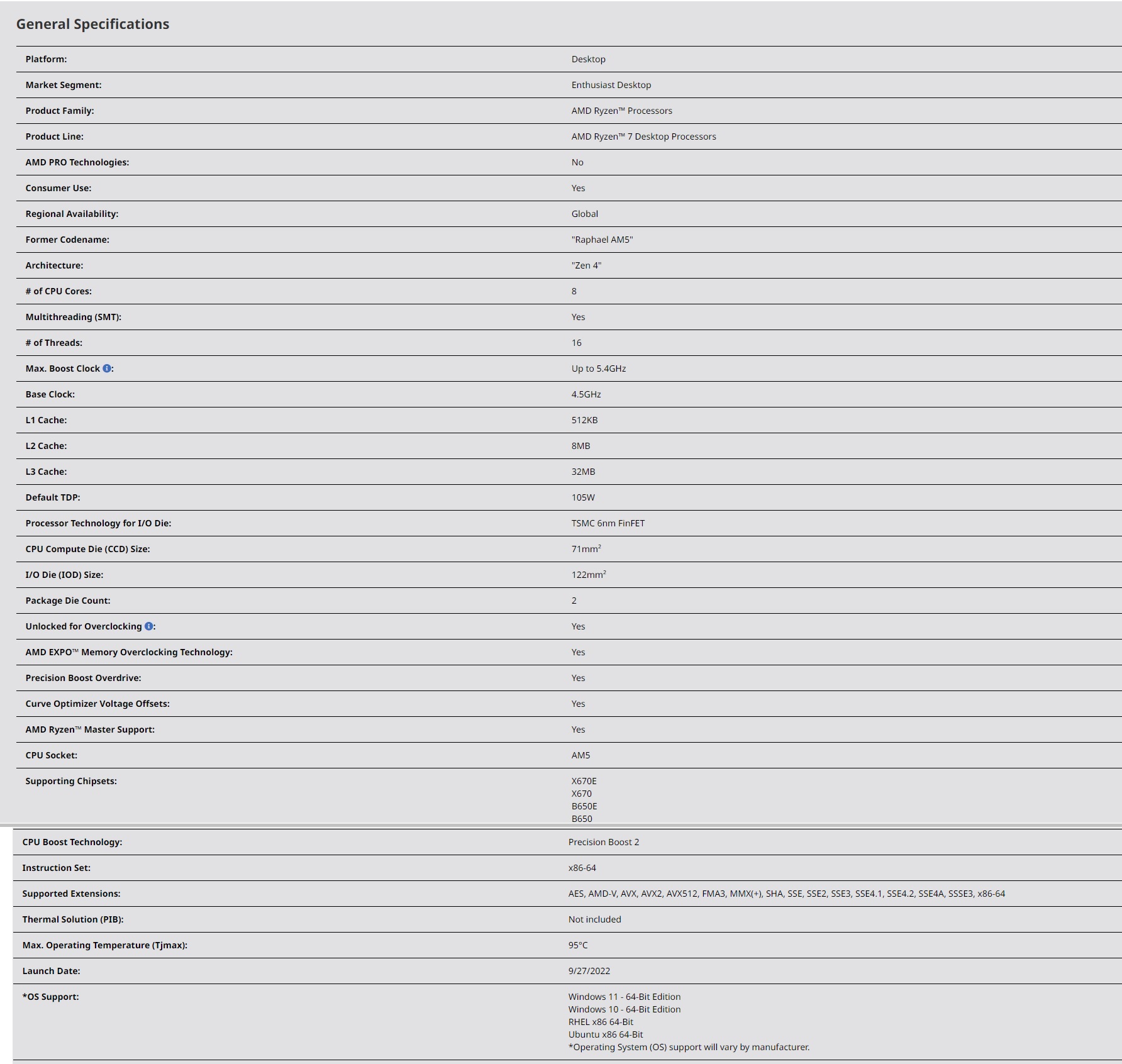 Ryzen 7 7700X Specs