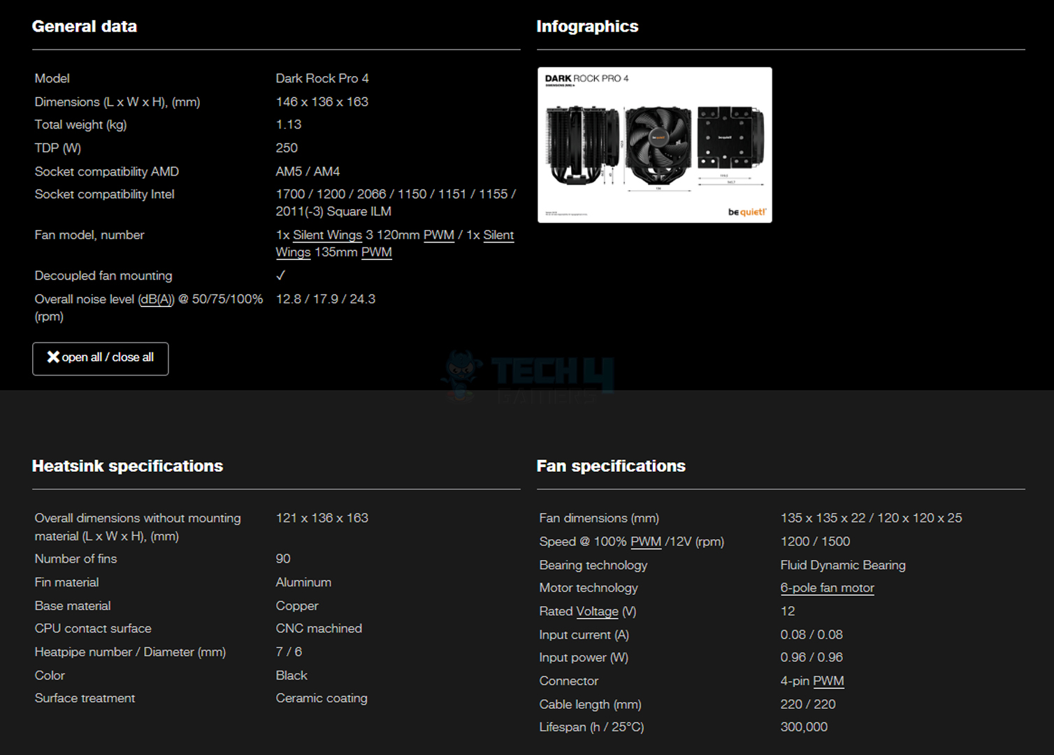 Cooler Specifications 