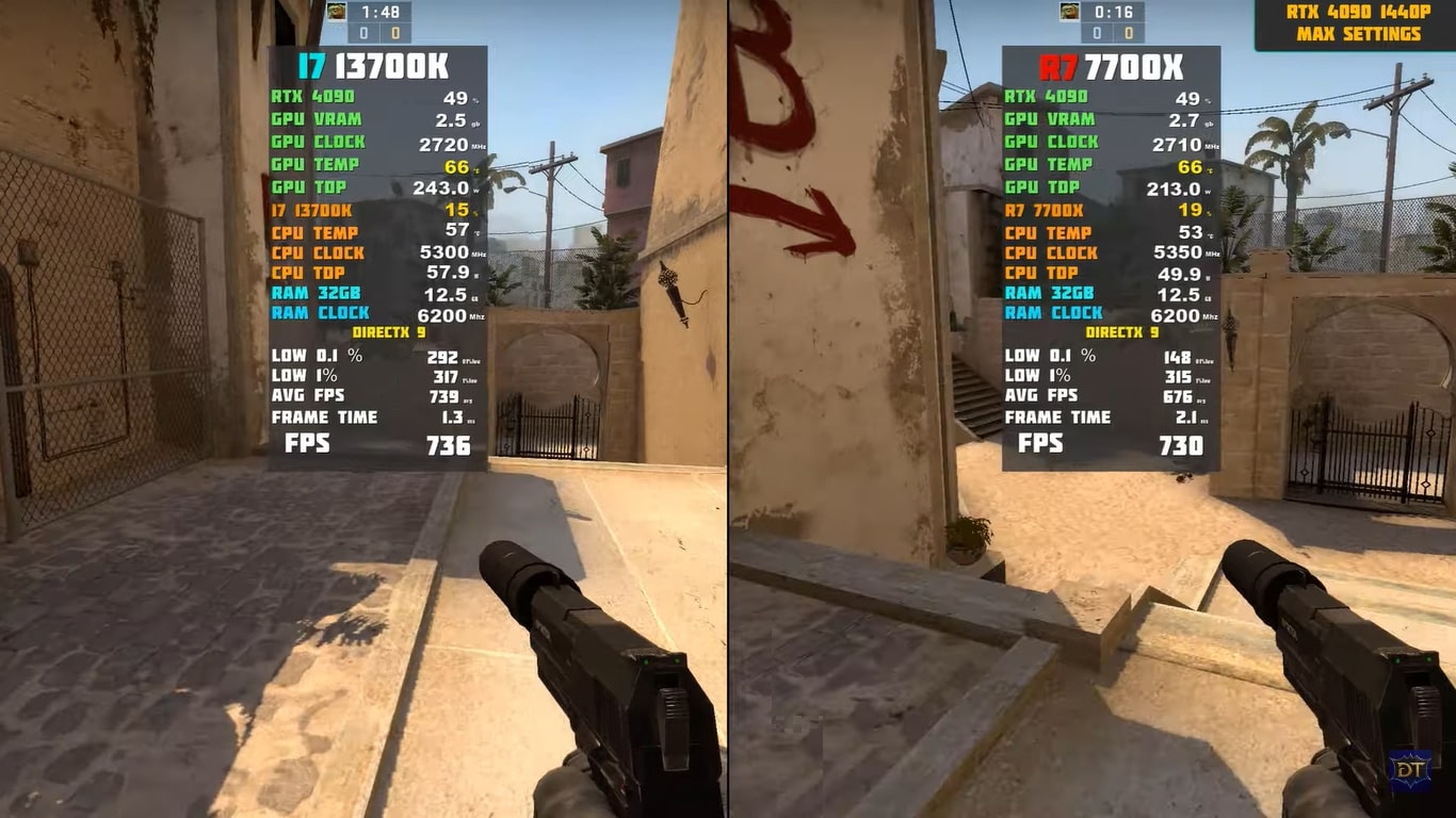 CS: GO