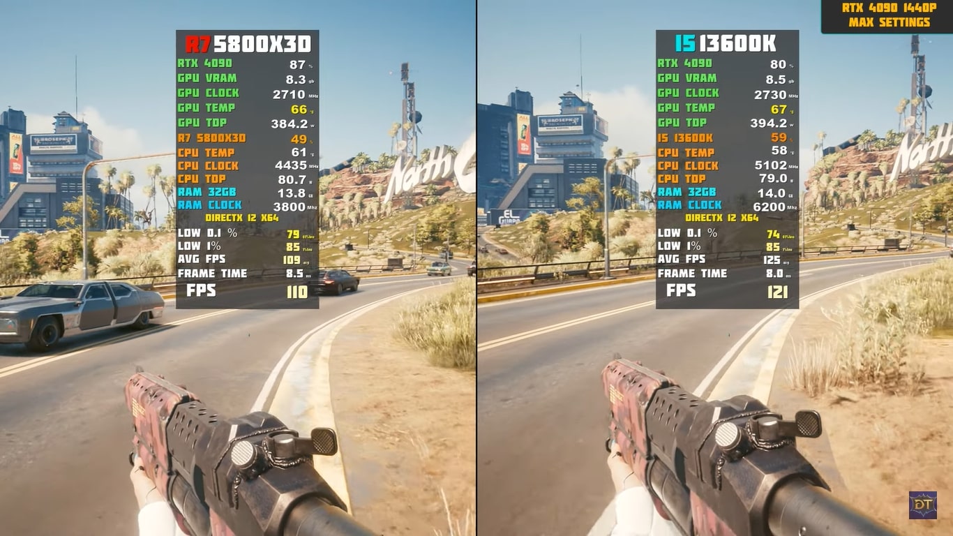 AMD Ryzen 7 5800X3D Vs. Core i5-13600K