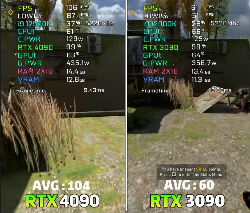 GeForce 4090 vs. GeForce 3090 Dying Light 2 benchmarks