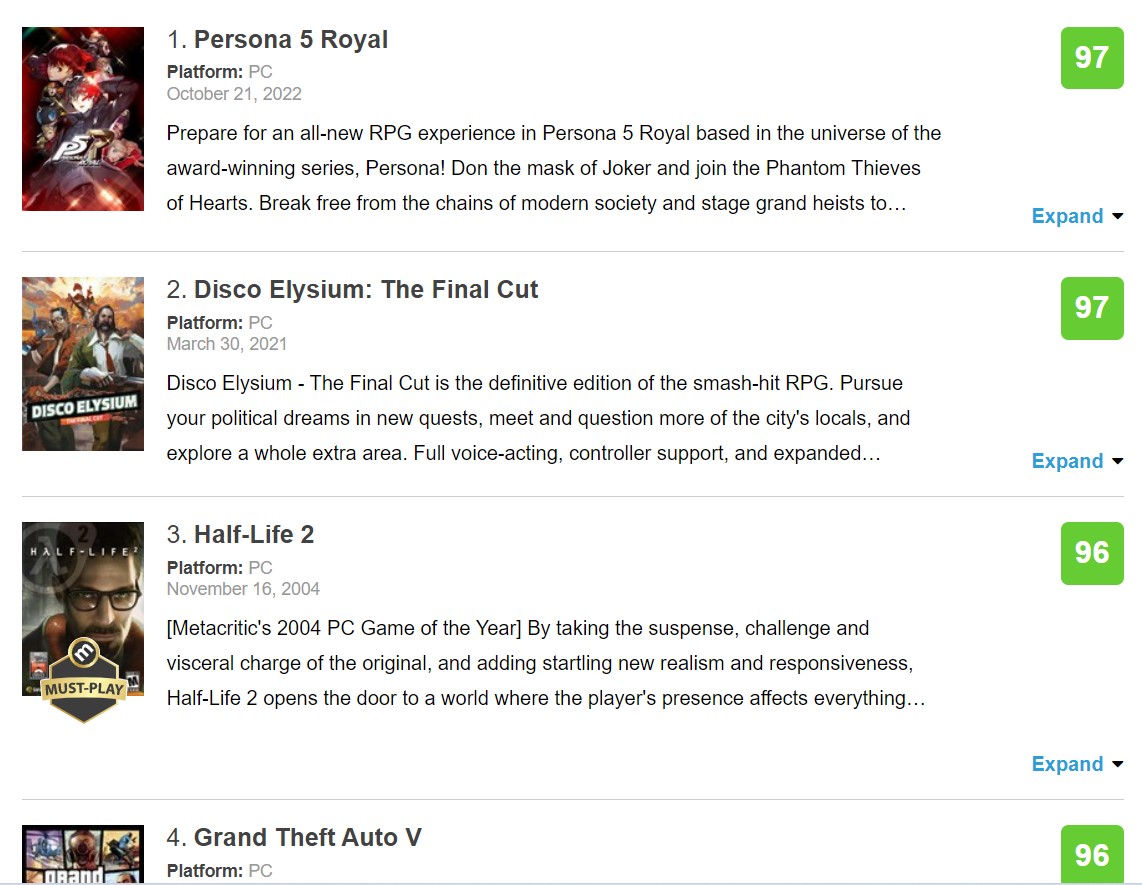 Persona 5 Royal Metacritic
