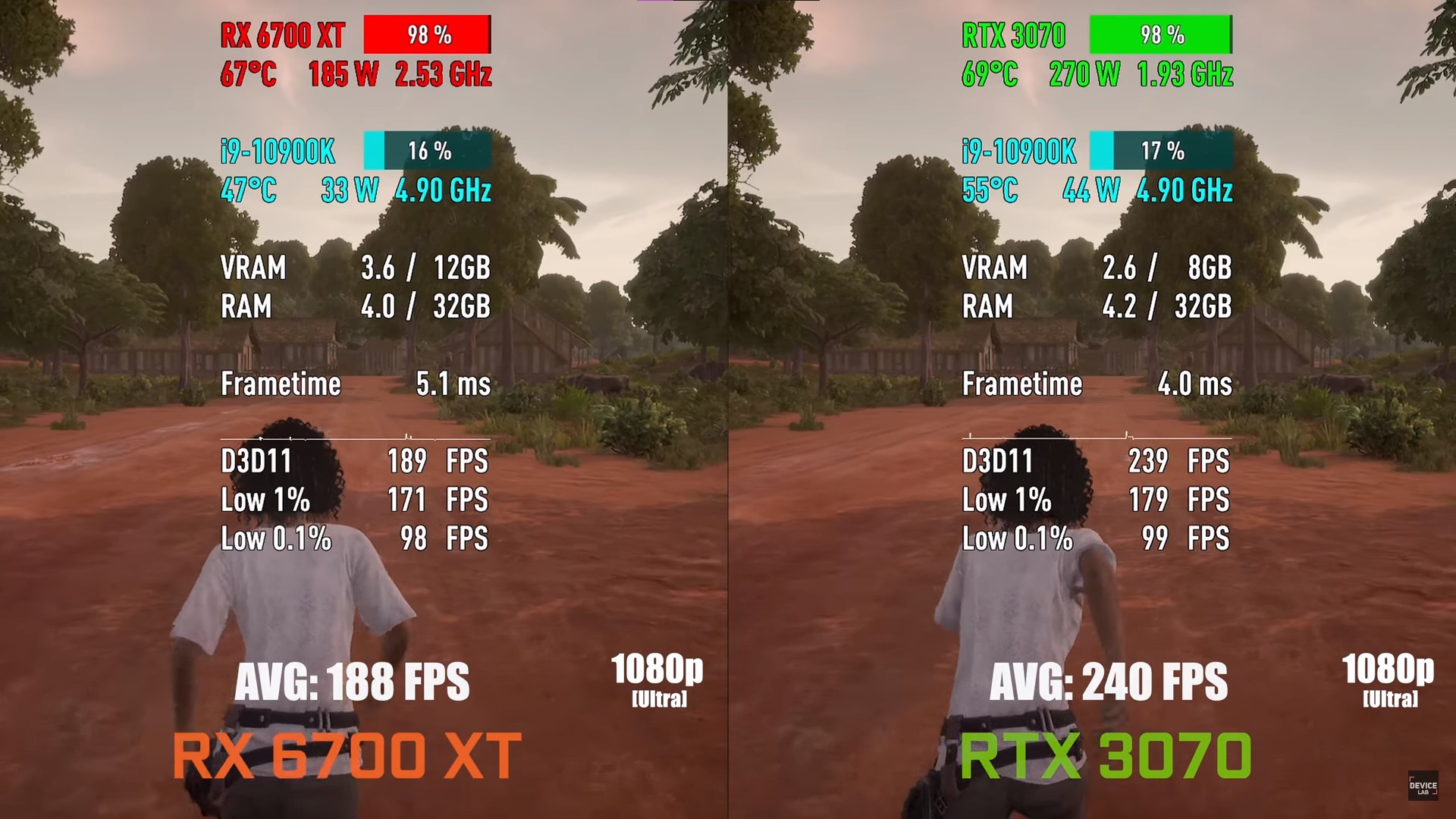 Benchmark Test on AMD Radeon RX 6700 XT And Nvidia GeForce RTX 3070 on PUBG