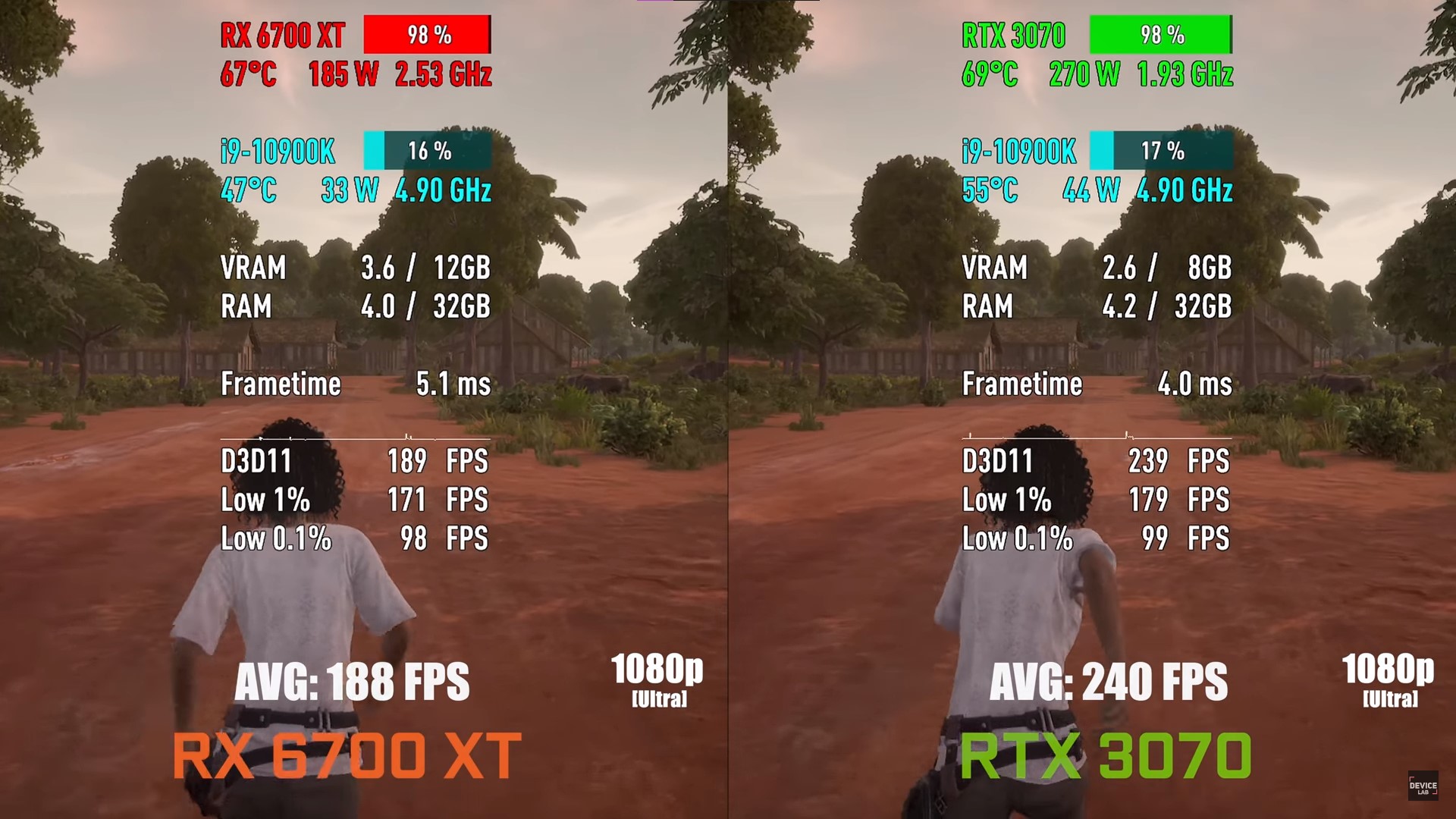 GeForce RTX 3070 vs. Radeon RX 6700 XT, 50 Game Benchmark 