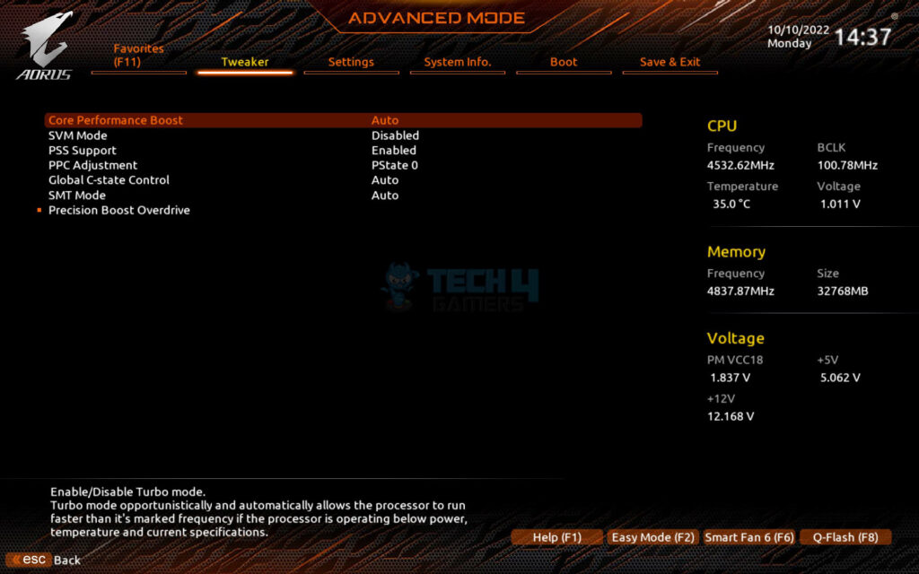 Overclocking Using X670E AORUS MASTER