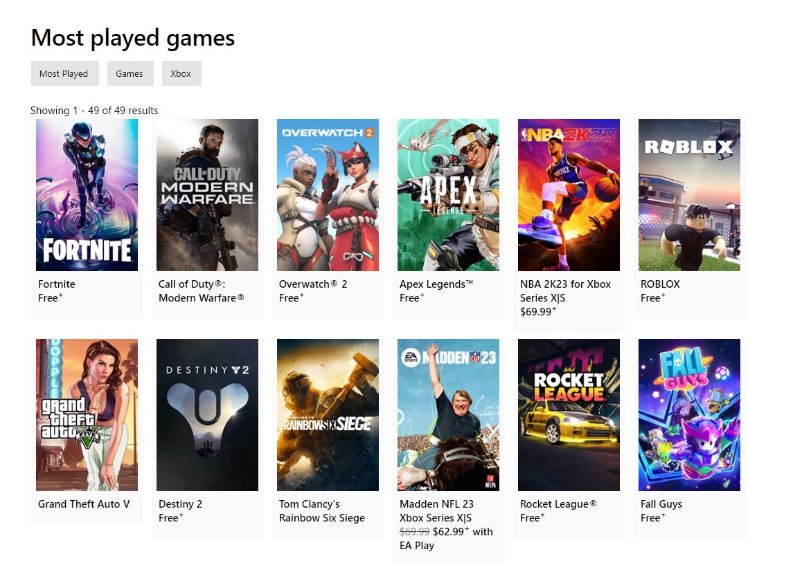 Xbox Most Played Games