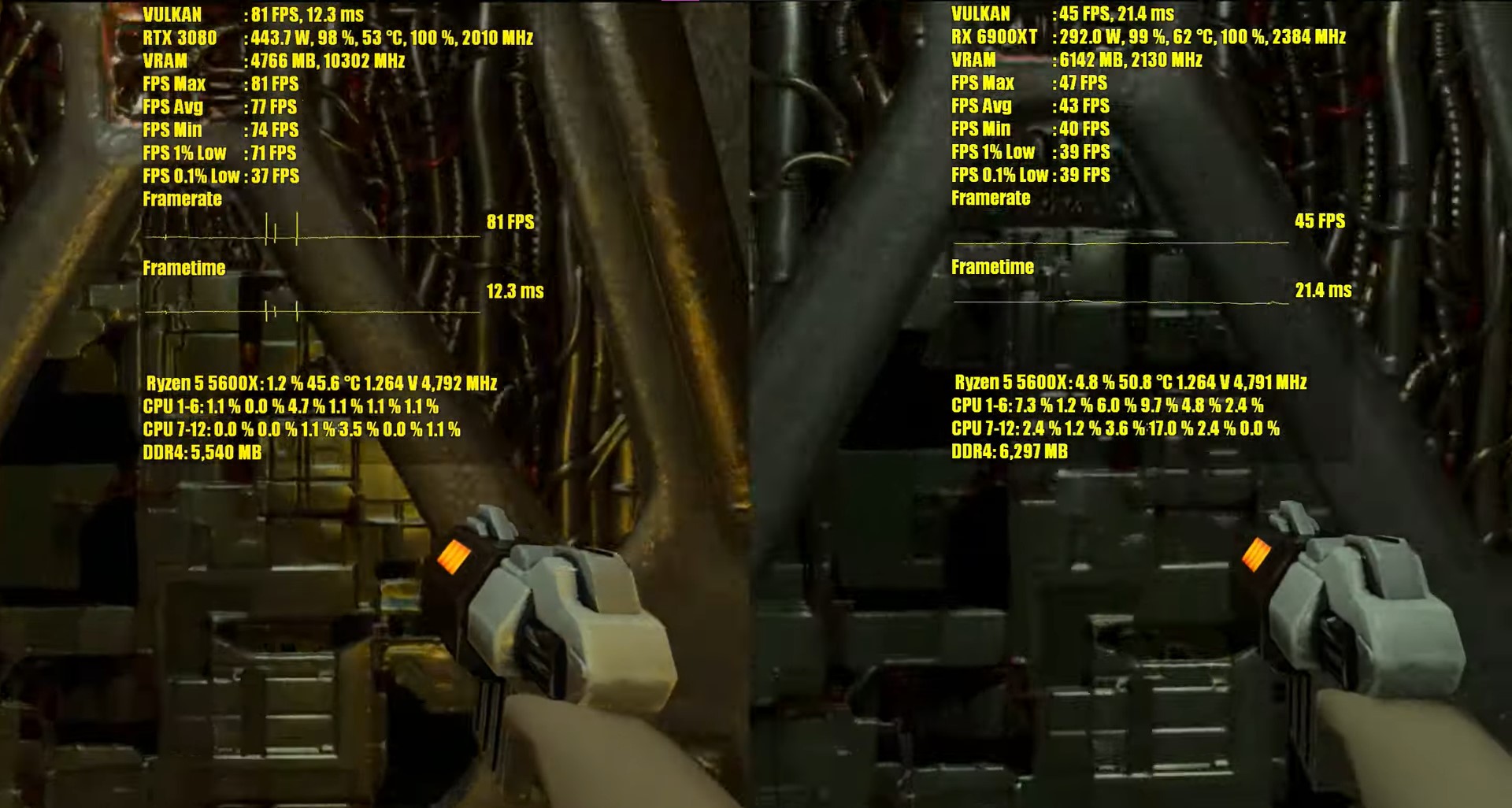 Ray Tracing on RTX 3080 vs RX 6900 XT