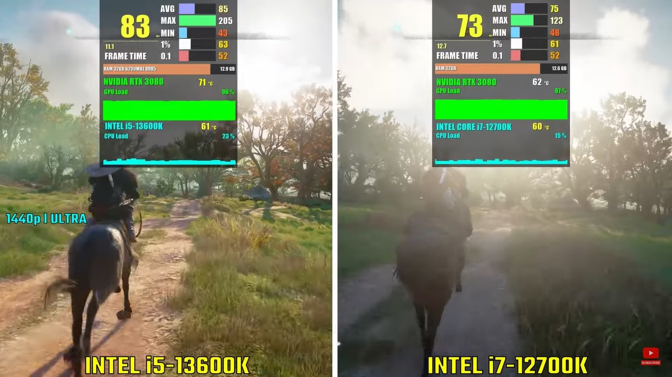 Intel core i7-12700K vs. Intel core i5-13600K