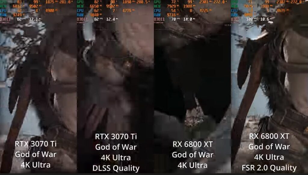 AMD RX 6800 XT Vs RTX 3070 Ti: God of War Benchmark at 4K