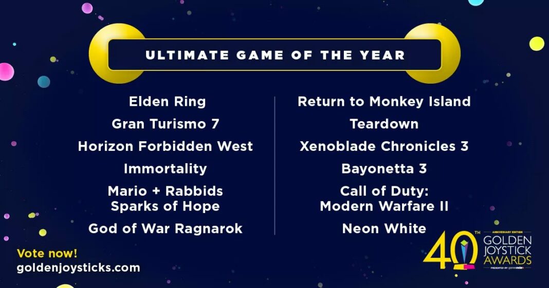 Three PlayStation Exclusives Nominated For Golden Joystick Ultimate