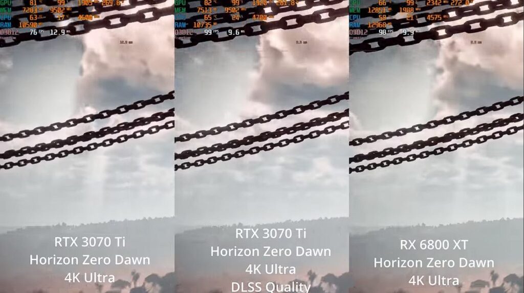 RX 6800 XT Vs RTX 3070 Ti [Gaming Benchmarks] - Tech4Gamers