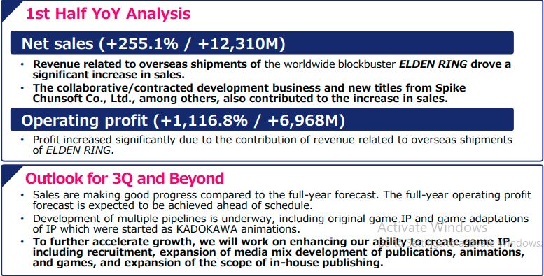 Kadokawa Elden Ring Profit