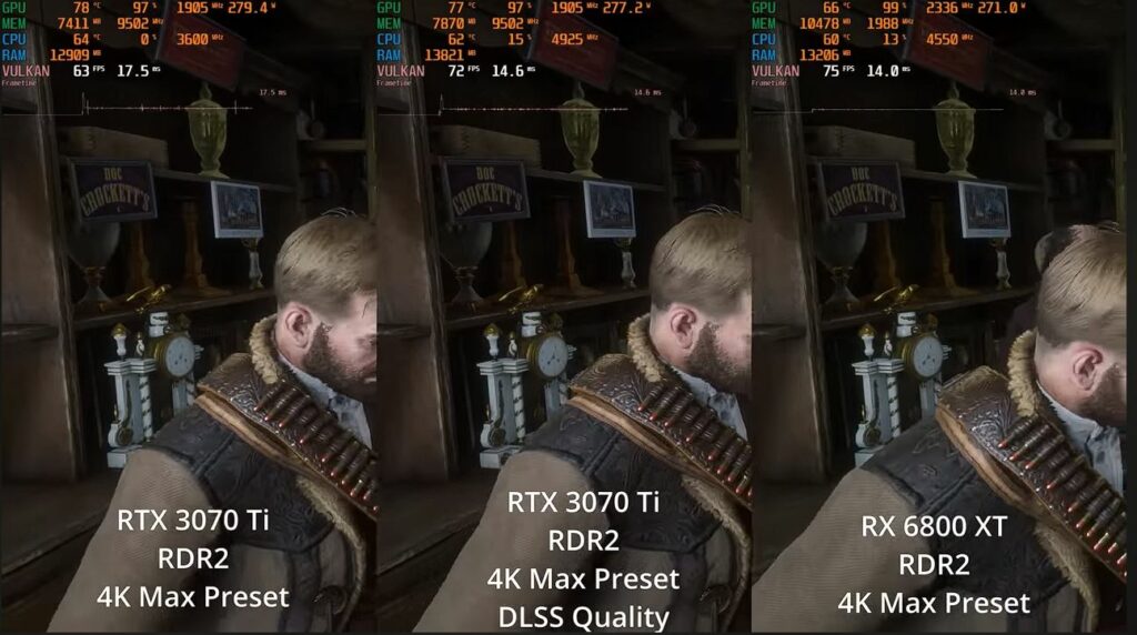 RADEON RX 6800 XT vs NVIDIA GeForce RTX 3070 Ti