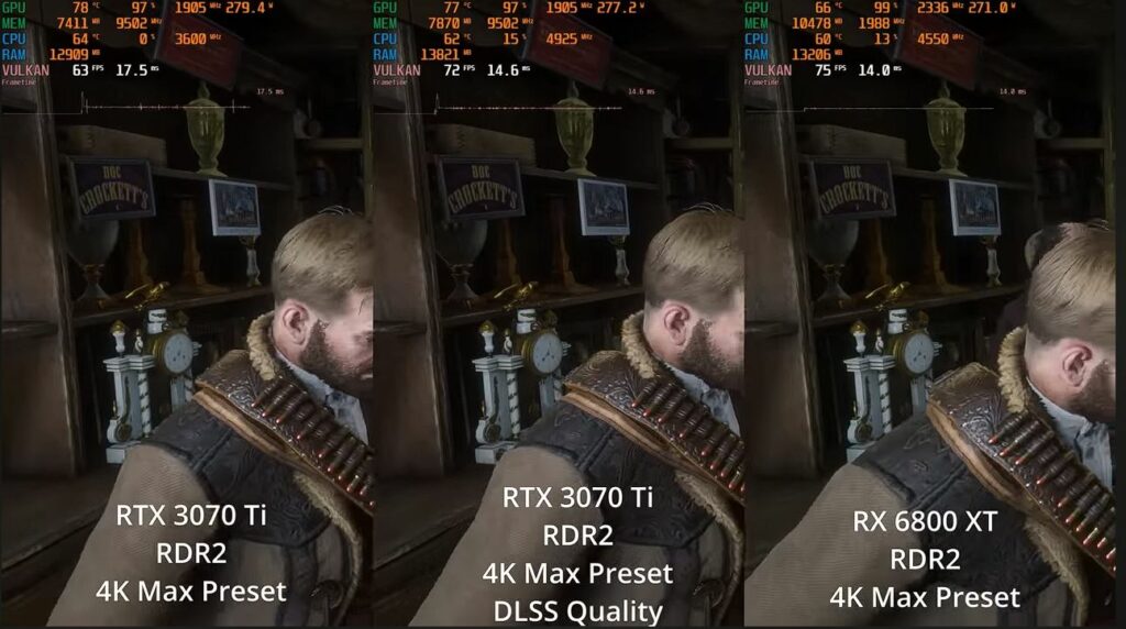 GeForce RTX 3070 Ti vs Radeon RX 6800 XT GPU Comparison - hardwareDB