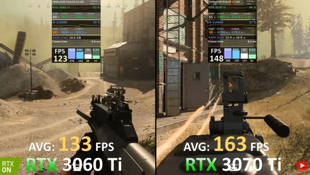 RTX 3060 Ti Vs. RTX 3070 Ti [Gaming Benchmarks] - Tech4Gamers