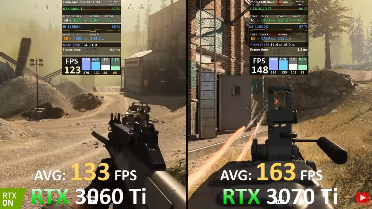 RTX 3060 Ti vs. RTX 3070 Ti COD Warzone 1440p benchmarks