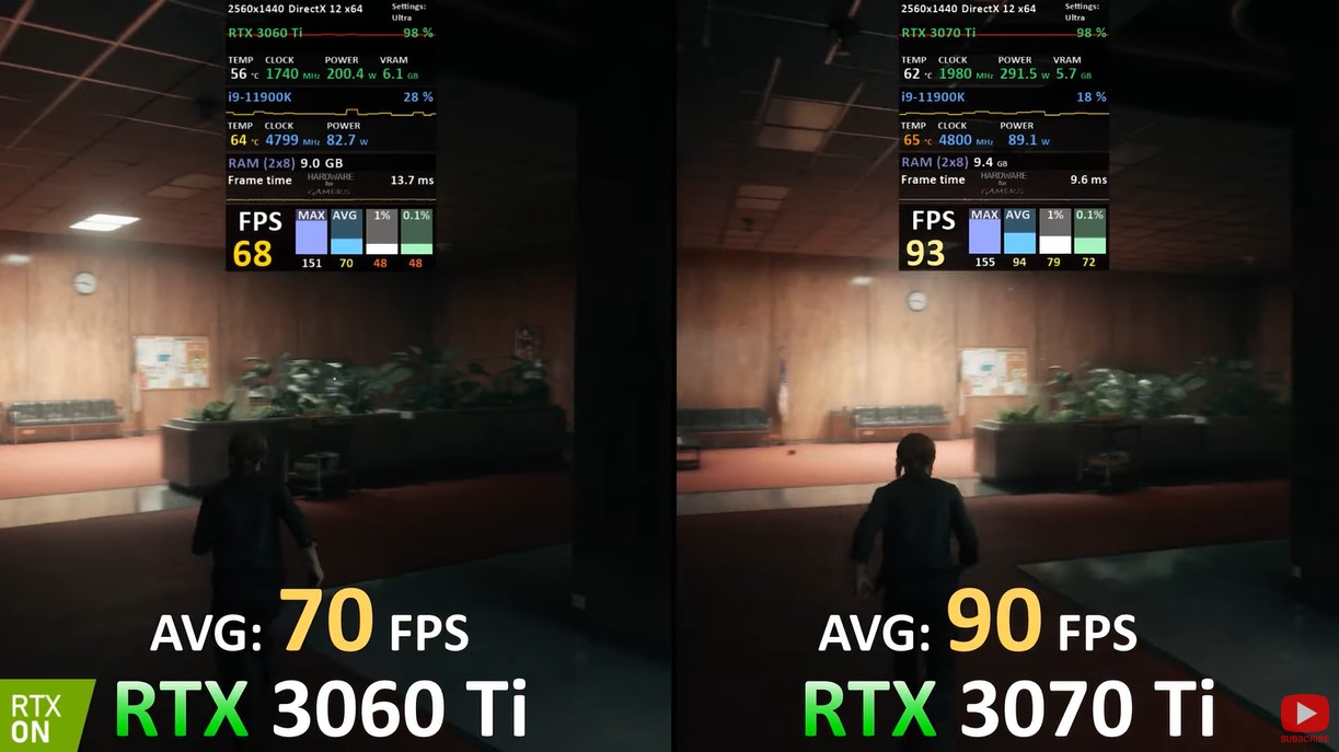 RTX 3060 Ti vs. RTX 3070 Ti Control 1440p benchmarks