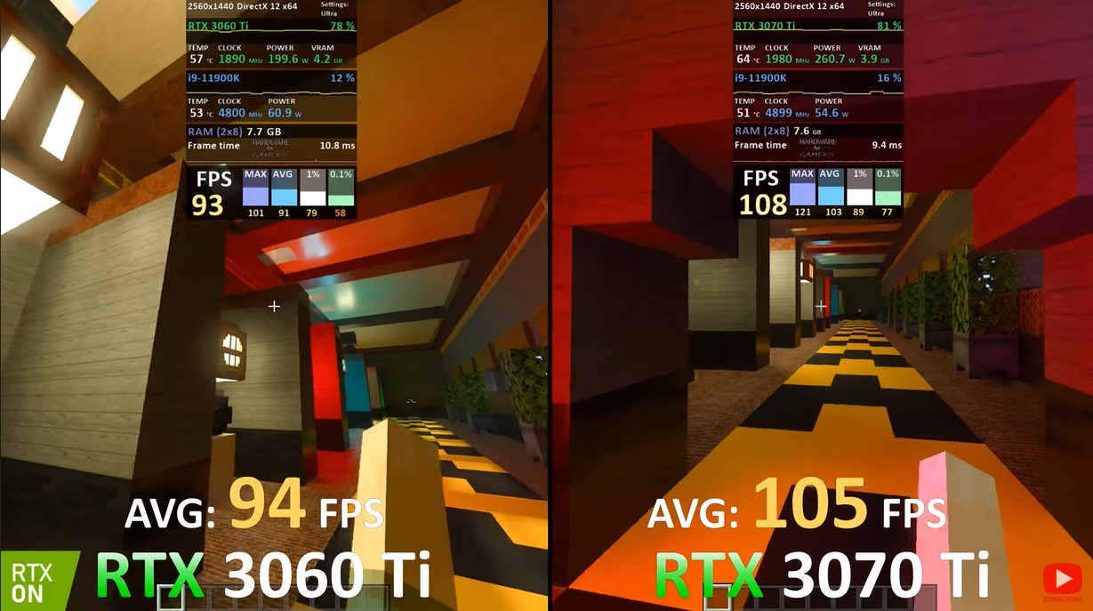 RTX 3060 Ti vs. RTX 3070 Ti Minecraft Ray Tracing 1440p benchmarks