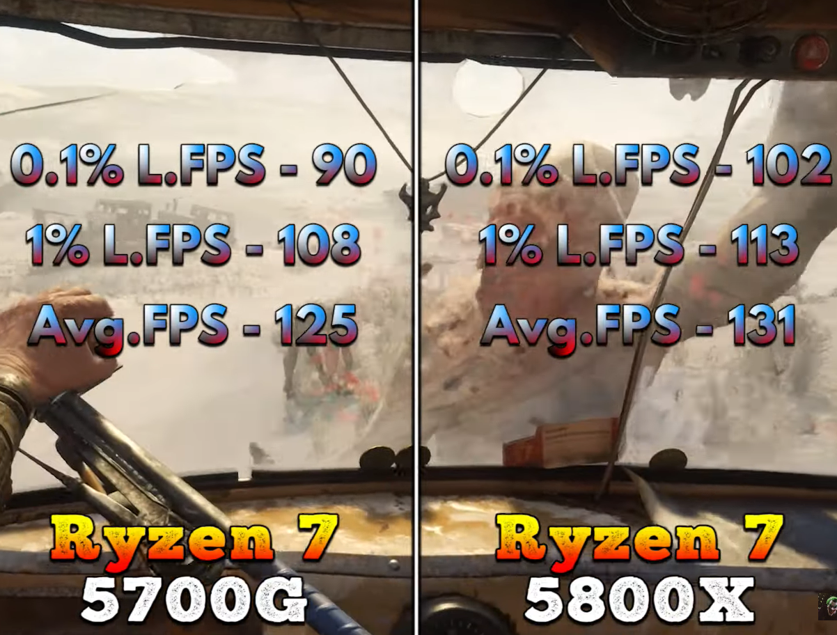 Ryzen 7 5800X vs Ryzen 7 5700G