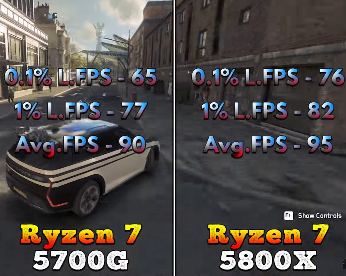 Watch Dogs Legion 1440p Benchmark