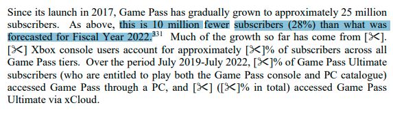 Xbox Game Pass Subscriber Target