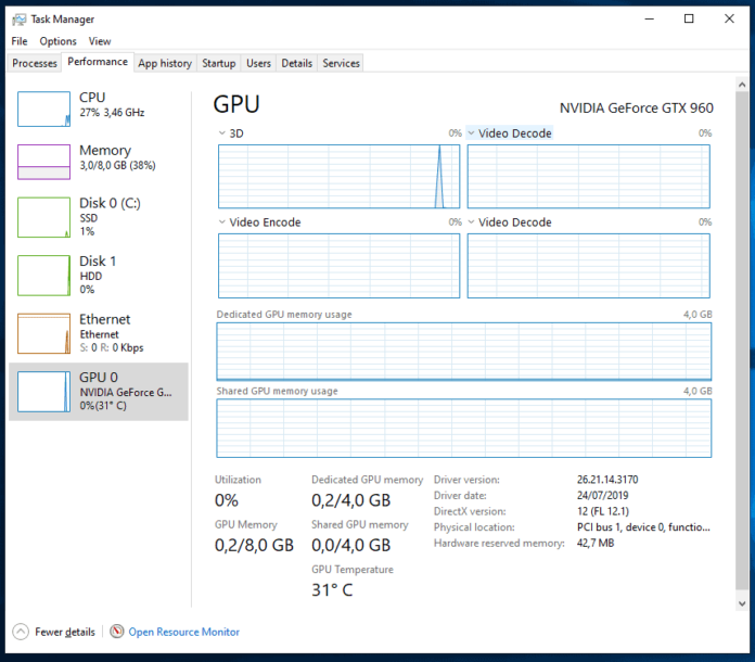 How To Check PC Specs [All Methods] - Tech4Gamers