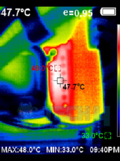 Thermal camera to record the thermals of the VRM area (Image By Tech4Gamers)