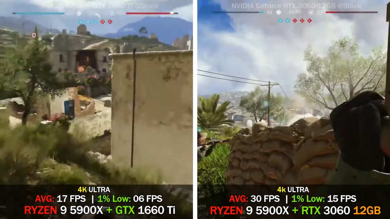 Frame rates of two CPUs during game