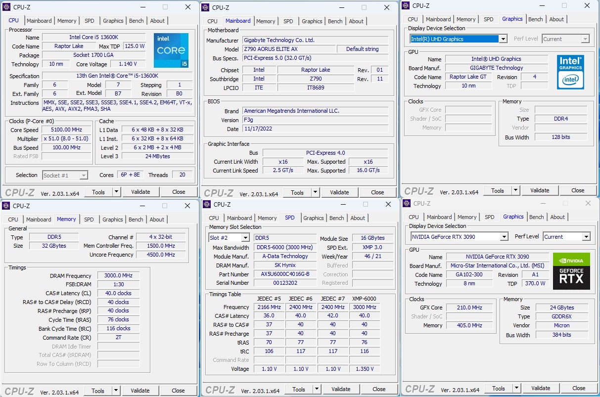 CPU-Z Screenshot of the Core i5-13600K
