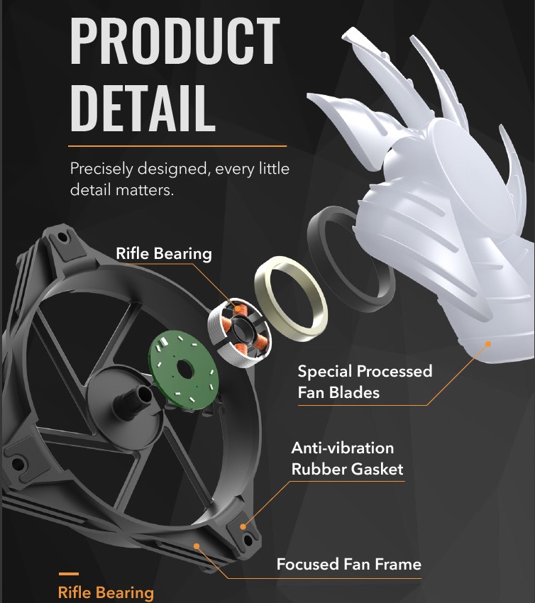 DARKFLASH CX6 AURORA SPECTRUM RGB White - Inside the Fan