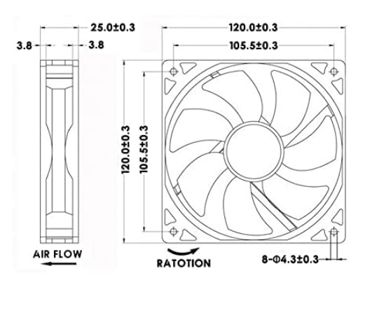 Dimensions of 120mm fan
