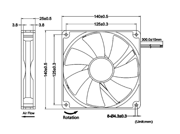 Dimensions of 140mm fan