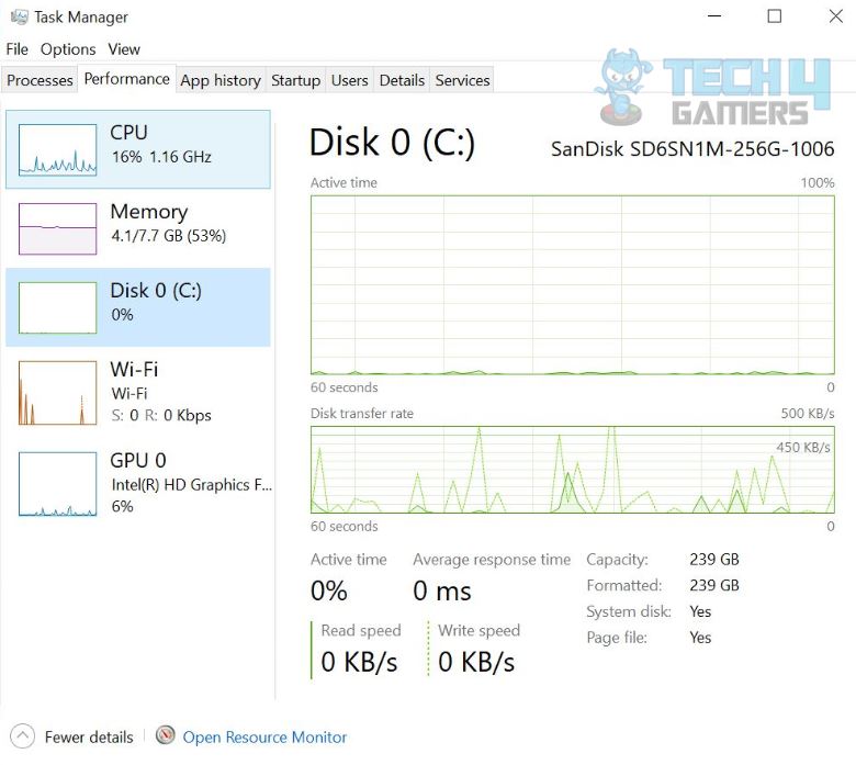 Disk Usage in Task Manager