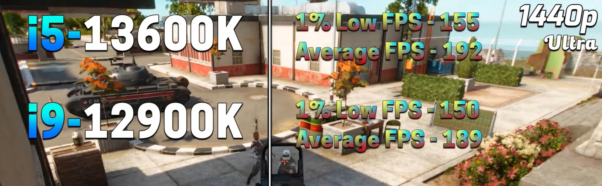 Far Cry 6 1440p benchmark