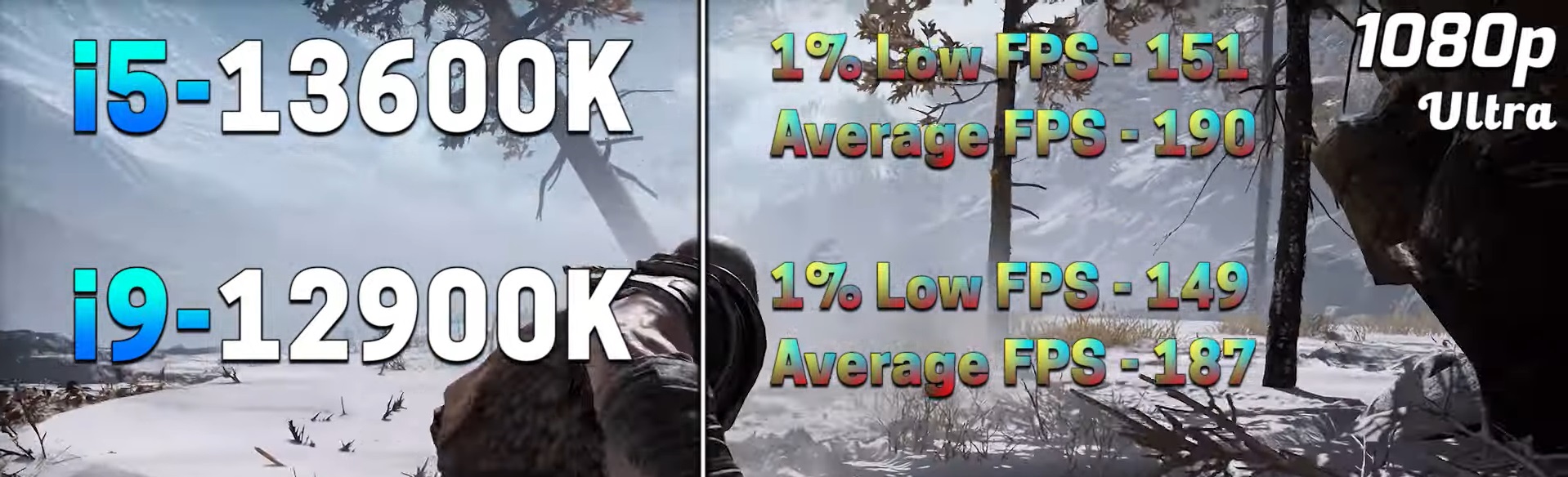 God Of War 2018 1080p benchmark