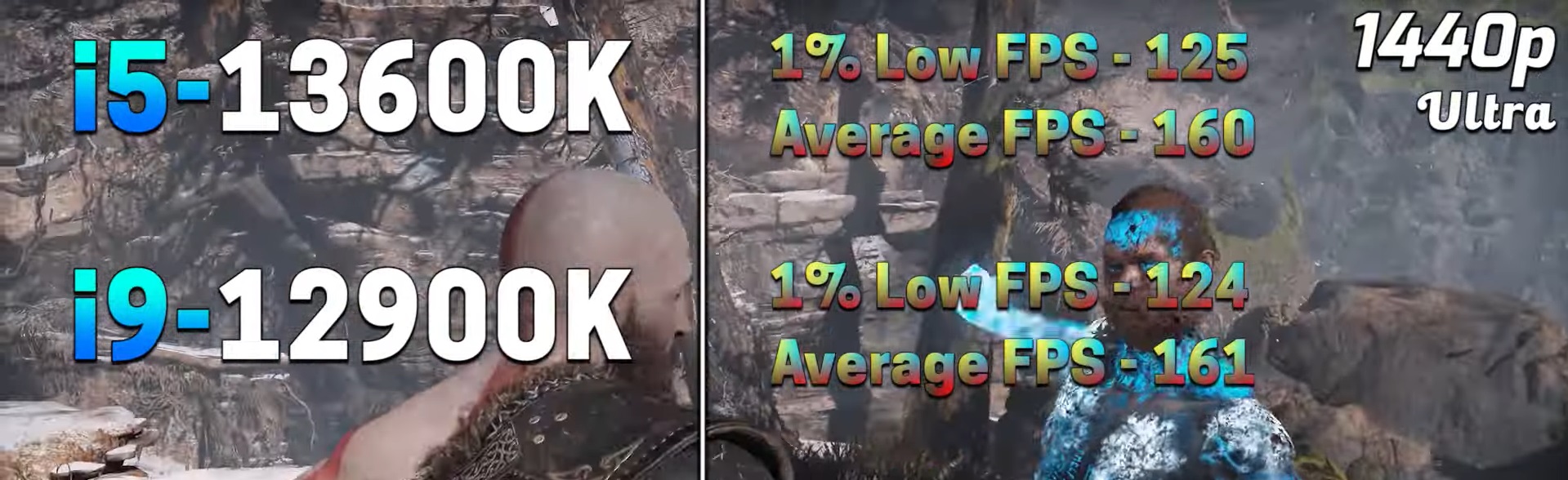 God Of War 2018 1440p benchmark