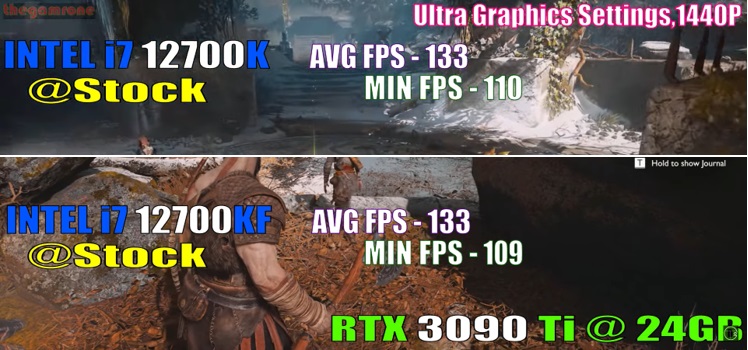 God of War 1440p benchmark